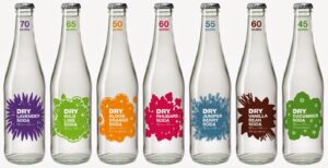 The Soda Report | The Four All-Natural Ingredients of DRY Soda