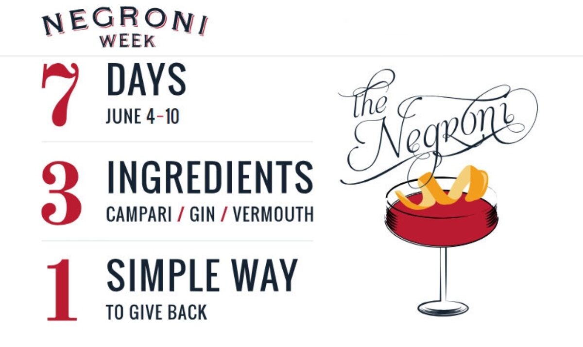 Cocktails for Charity: Campari and Imbibe's 6th Year of Negroni Week