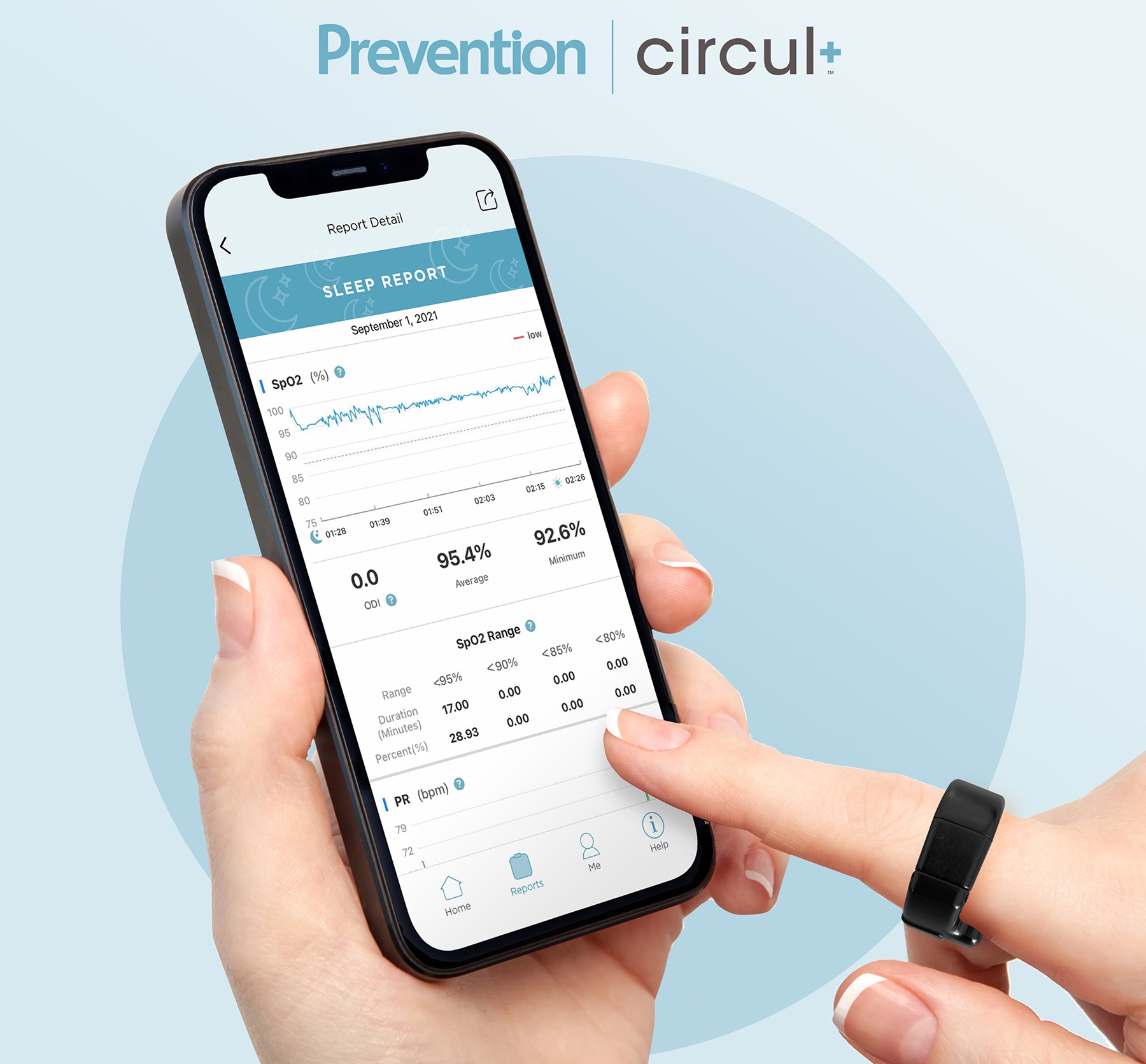 The CIRCUL Ring Pushes Wearable Tech to Detect COVID-19