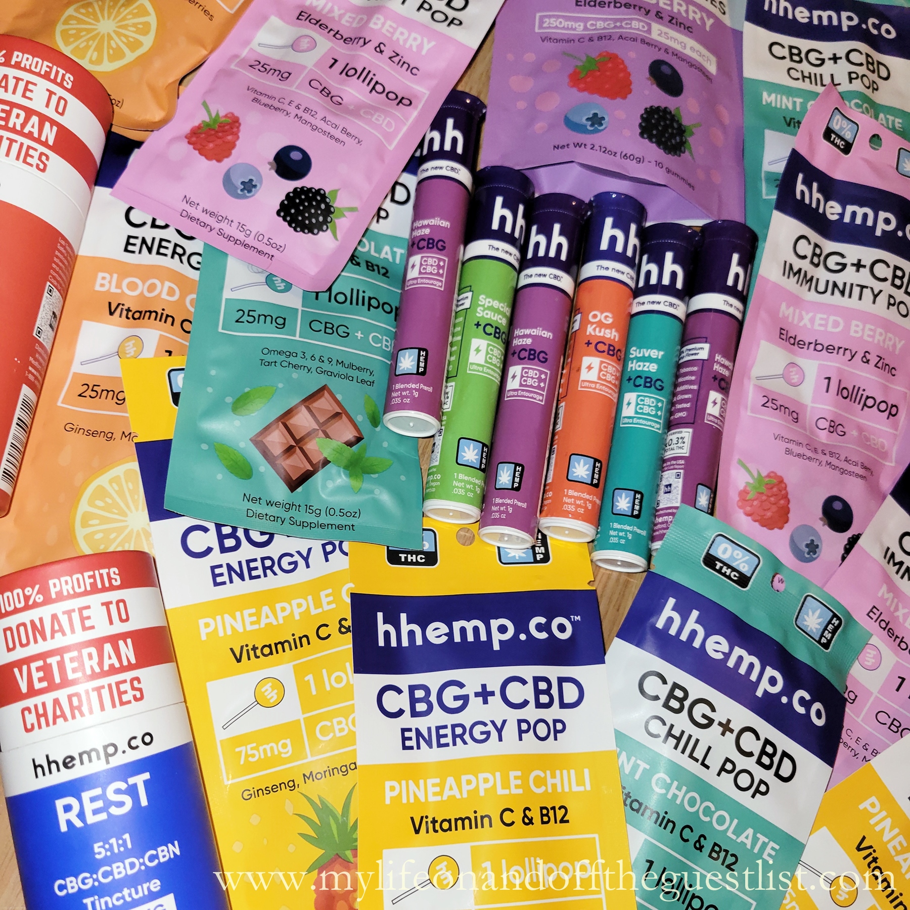 Hhemp.co's CBD Offerings to Commemorate National CBD Month