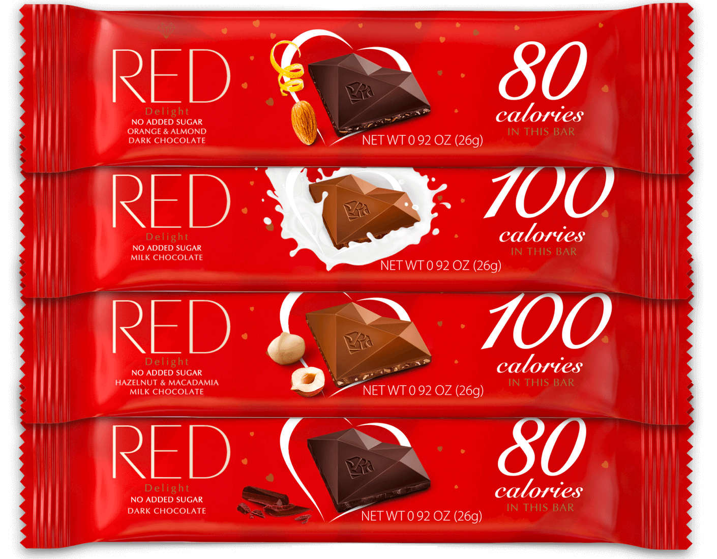 RED Chocolate Matches Total Donations Made to the AHA this February