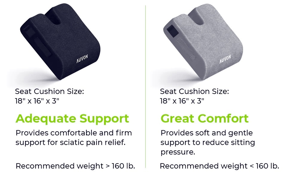 Take a Seat: AUVON Seat Cushions for Pain Relief